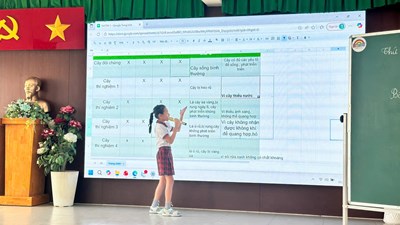 Chuyên đề Khoa học lớp 4: Vận dụng mô hình Lớp học đảo ngược